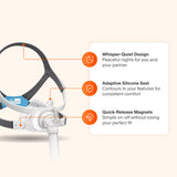 AirSense 11 AutoSet with AirFit F40 Full Face Mask Bundle