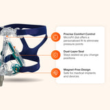 Mirage Quattro Full Face CPAP Mask