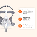 Simplus Full Face Mask + 2 Cushions