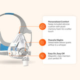 AirSense 10 with AirFit F20 Mask Bundle