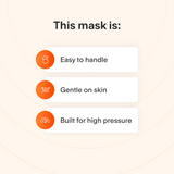 AirMini with AirTouch F20 Full Face Mask Bundle