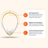 Solo Nasal CPAP Mask