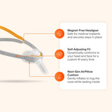 Solo Nasal Pillow CPAP Mask