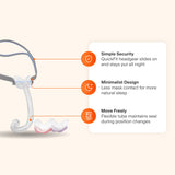 AirMini Setup Pack for AirFit N30 Nasal CPAP Mask