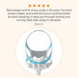 Evora Full Face Fit Pack