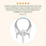 ResMed AirTouch N20 Nasal CPAP Mask with Headgear