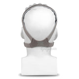 Quattro Air Full Face Mask