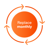 AirSense 10 Filter Pack